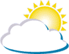 Partly sunny