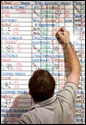Las Vegas Sportsbooks | Vegas.com
