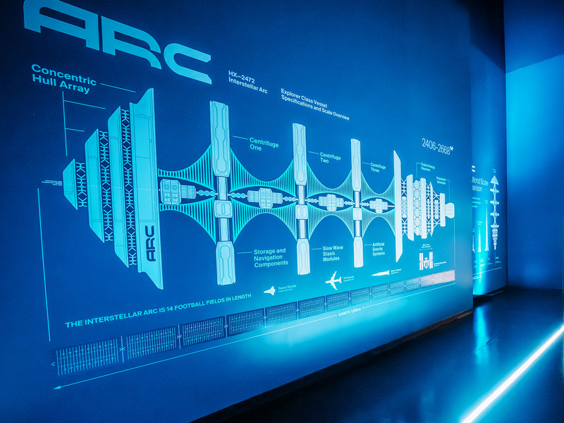 Interstellar Arc - A map of the Interstellar Arc - a starship of epic scale, blending real environments with expansive virtual worlds.