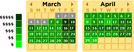 Las Vegas Hotel Rate Calendar